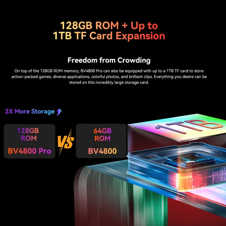 Blackview BV4800 Pro, 4 Go+128 Go, IP68/IP69K/MIL-STD-810H, Android 14 de 6,56 pouces Unisoc T606 Octa Core, Réseau: 4G, OTG