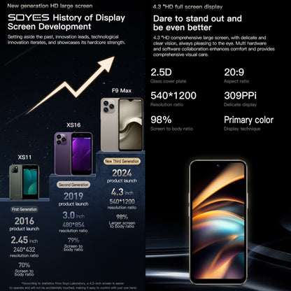SOYES F9 Max, 6 Go + 128 Go, 4,3 pouces Android 12 MTK6762 Octa Core, Réseau : 4G, OTG, Double SIM, 6 Go + 128 Go