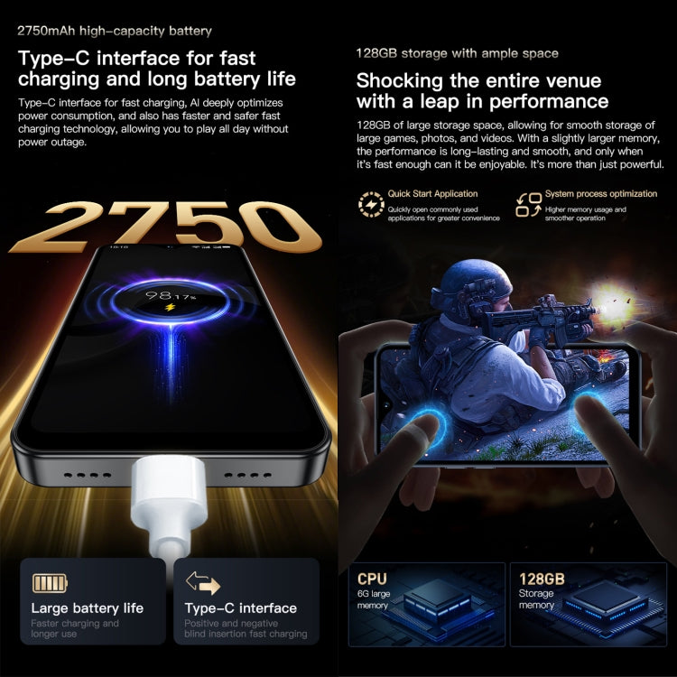 SOYES F9 Max, 6 Go + 128 Go, 4,3 pouces Android 12 MTK6762 Octa Core, Réseau : 4G, OTG, Double SIM, 6 Go + 128 Go