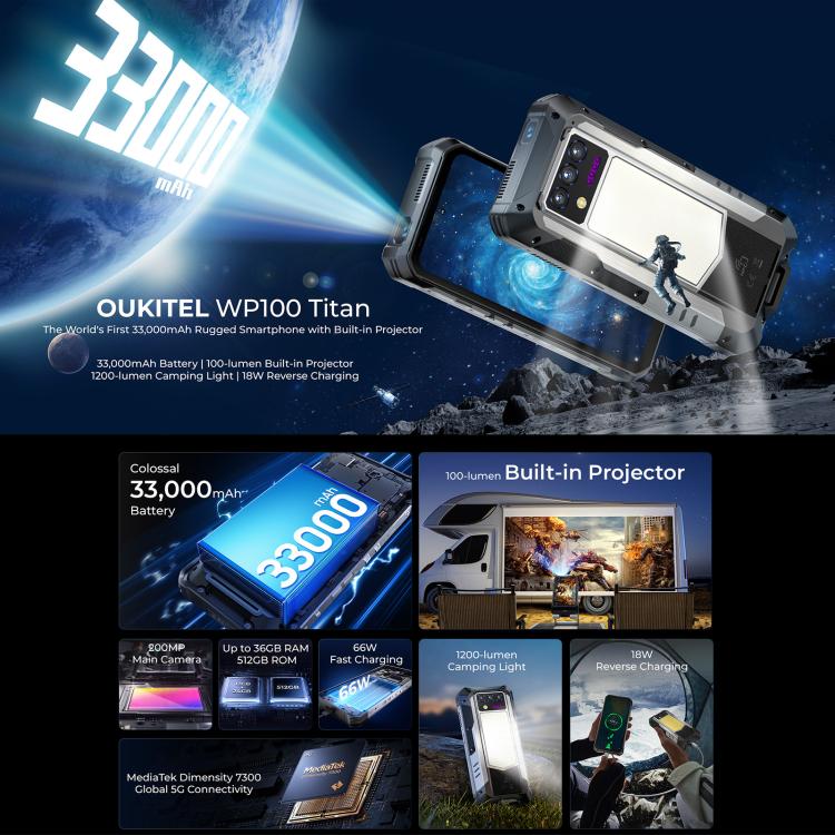 Oukitel WP100 TITAN 5G Projector Rugged Phone, 16GB+512GB, 200MP Camera, Fingerprint Identification, 6.8 inch Android 14 MediaTek Dimensity 7300 Octa Core, NFC, OTG, Network: 5G, WP100 TITAN