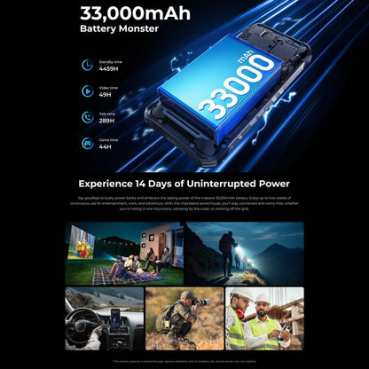 Oukitel WP100 TITAN 5G Projector Rugged Phone, 16GB+512GB, 200MP Camera, Fingerprint Identification, 6.8 inch Android 14 MediaTek Dimensity 7300 Octa Core, NFC, OTG, Network: 5G, WP100 TITAN