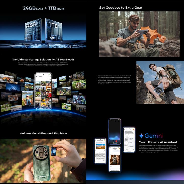 Oukitel WP200 Pro 5G Rugged Phone, 24GB+1TB, Screen Fingerprint, 6.7 inch Android 15.0 MTK Dimensity 8200 Octa-Core, NFC, OTG, Network: 5G