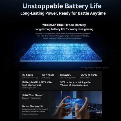 vivo iQOO Neo11 Ultra, 16GB+512GB, Ultrasonic 3D Fingerprint, 6.83 inch Android 16 OriginOS 6 Dimensity 9500M Octa Core, OTG, NFC, Network: 5G, 16GB+512GB