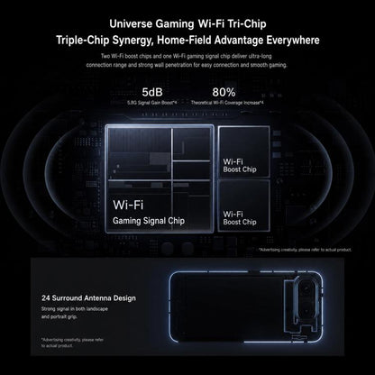 vivo iQOO Neo11 Ultra, 16GB+512GB, Ultrasonic 3D Fingerprint, 6.83 inch Android 16 OriginOS 6 Dimensity 9500M Octa Core, OTG, NFC, Network: 5G, 16GB+512GB