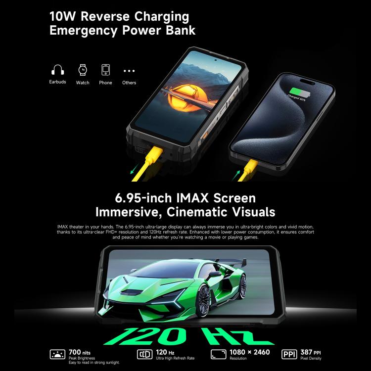 Ulefone Armor 33 Rugged Phone, 12GB+512GB, 6.95 inch Android 15 MediaTek Helio G100 Octa Core, Network: 4G, OTG, NFC, LED Light