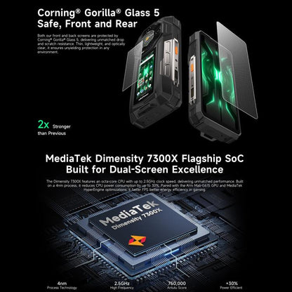 Ulefone Armor 33 Pro Rugged Phone, 16GB+512GB, Night Vision, 6.95 inch + 3.4 inch Dual Screen Android 14 MediaTek Dimensity 7300X Octa Core, Network: 5G, OTG, NFC, Armor 33 Pro