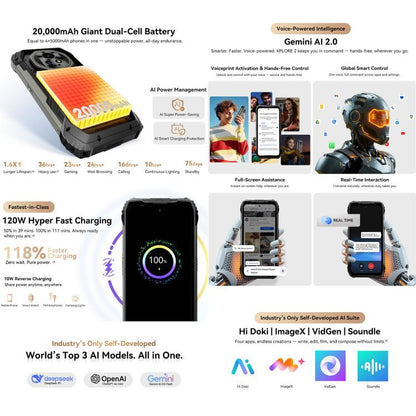 Blackview XPLORE 2, 12 Go+256 Go, Android 15 Dimensity 8300 MT6897 Octa Core 6,73 pouces, Réseau: 5G, OTG, NFC, XPLORE 2, 12 Go+256 Go