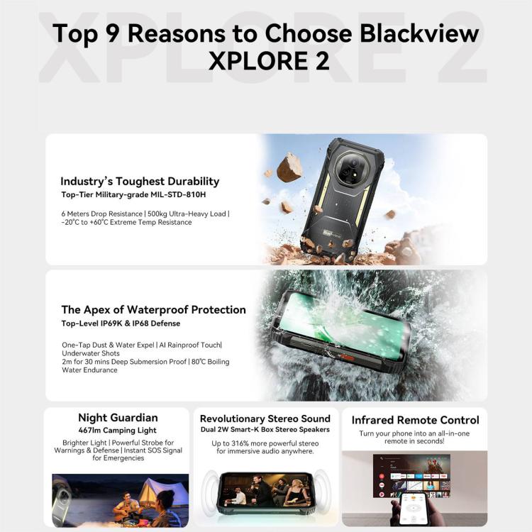 Blackview XPLORE 2, 12 Go+256 Go, Android 15 Dimensity 8300 MT6897 Octa Core 6,73 pouces, Réseau: 5G, OTG, NFC, XPLORE 2, 12 Go+256 Go