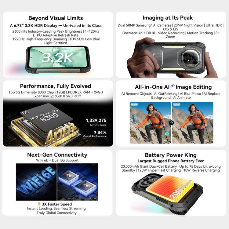 Blackview XPLORE 2, 12 Go+256 Go, Android 15 Dimensity 8300 MT6897 Octa Core 6,73 pouces, Réseau: 5G, OTG, NFC, XPLORE 2, 12 Go+256 Go