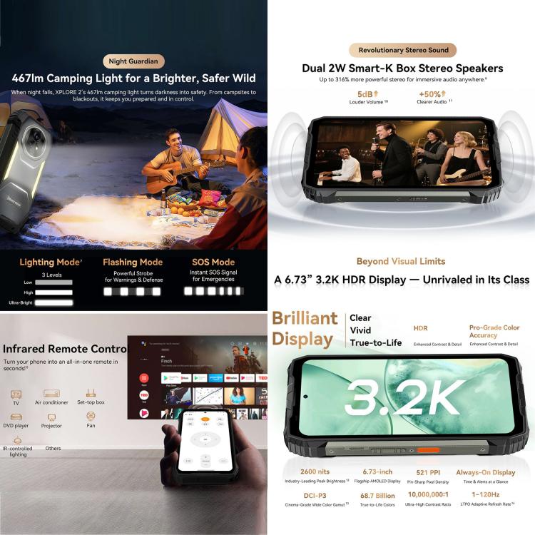 Blackview XPLORE 2, 12 Go+256 Go, Android 15 Dimensity 8300 MT6897 Octa Core 6,73 pouces, Réseau: 5G, OTG, NFC, XPLORE 2, 12 Go+256 Go