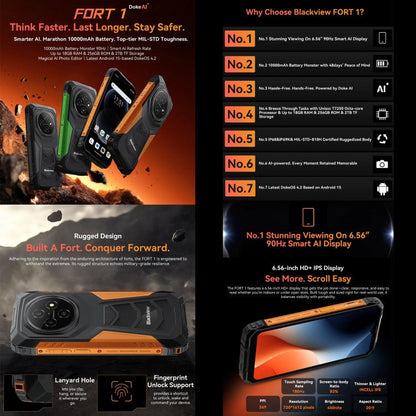 Blackview FORT 1, 6 Go+256 Go, Android 15 de 6,56 pouces, Unisoc UMS9230E T615 Octa Core, Réseau: 4G, OTG, NFC, 6 Go+256 Go