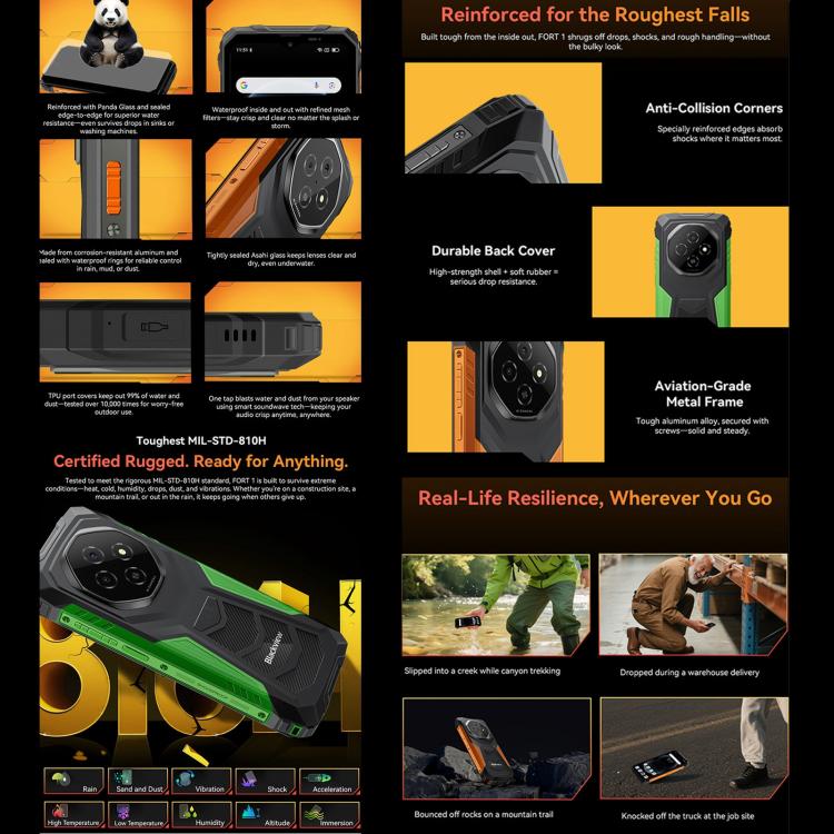 Blackview FORT 1, 4GB+128GB, 6.56 inch Android 15 Unisoc UMS9230E T615 Octa Core, Network: 4G, OTG, NFC