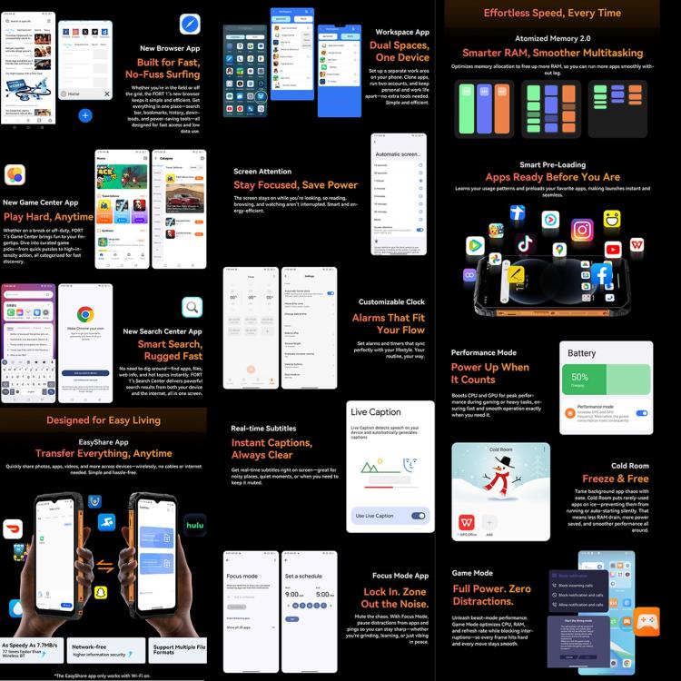 Blackview FORT 1, 4GB+128GB, 6.56 inch Android 15 Unisoc UMS9230E T615 Octa Core, Network: 4G, OTG, NFC