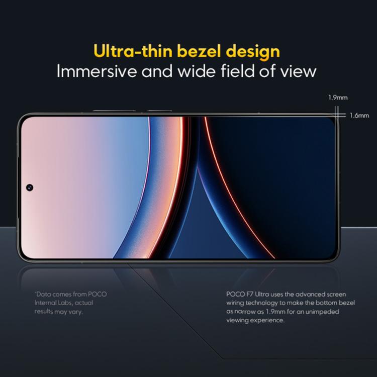 Xiaomi POCO F7 Ultra Global, 12GB+256GB, In-screen Fingerprint, 6.67 inch Xiaomi HyperOS 2 Snapdragon 8 Elite Octa Core, NFC, Network: 5G