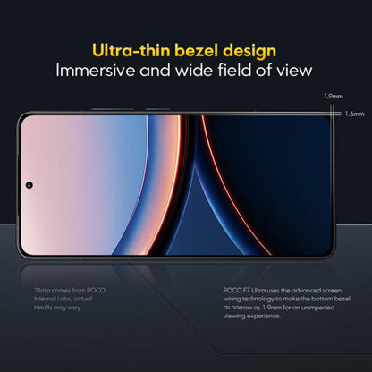 Xiaomi POCO F7 Ultra Global, 12GB+256GB, In-screen Fingerprint, 6.67 inch Xiaomi HyperOS 2 Snapdragon 8 Elite Octa Core, NFC, Network: 5G, 12GB+256GB