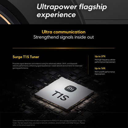 Xiaomi POCO F7 Ultra Global, 12GB+256GB, In-screen Fingerprint, 6.67 inch Xiaomi HyperOS 2 Snapdragon 8 Elite Octa Core, NFC, Network: 5G