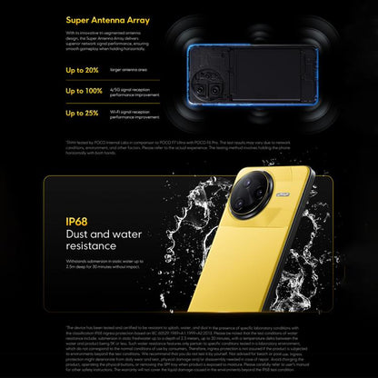 Xiaomi POCO F7 Ultra Global, 12GB+256GB, In-screen Fingerprint, 6.67 inch Xiaomi HyperOS 2 Snapdragon 8 Elite Octa Core, NFC, Network: 5G