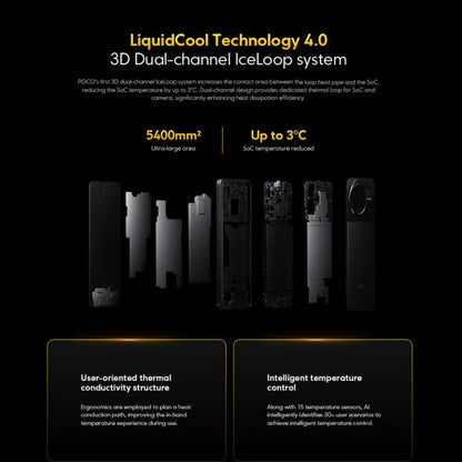 Xiaomi POCO F7 Ultra Global, 12GB+256GB, In-screen Fingerprint, 6.67 inch Xiaomi HyperOS 2 Snapdragon 8 Elite Octa Core, NFC, Network: 5G