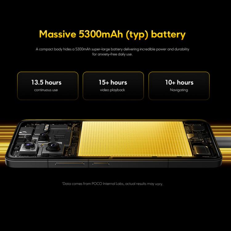 Xiaomi POCO F7 Ultra Global, 12GB+256GB, In-screen Fingerprint, 6.67 inch Xiaomi HyperOS 2 Snapdragon 8 Elite Octa Core, NFC, Network: 5G
