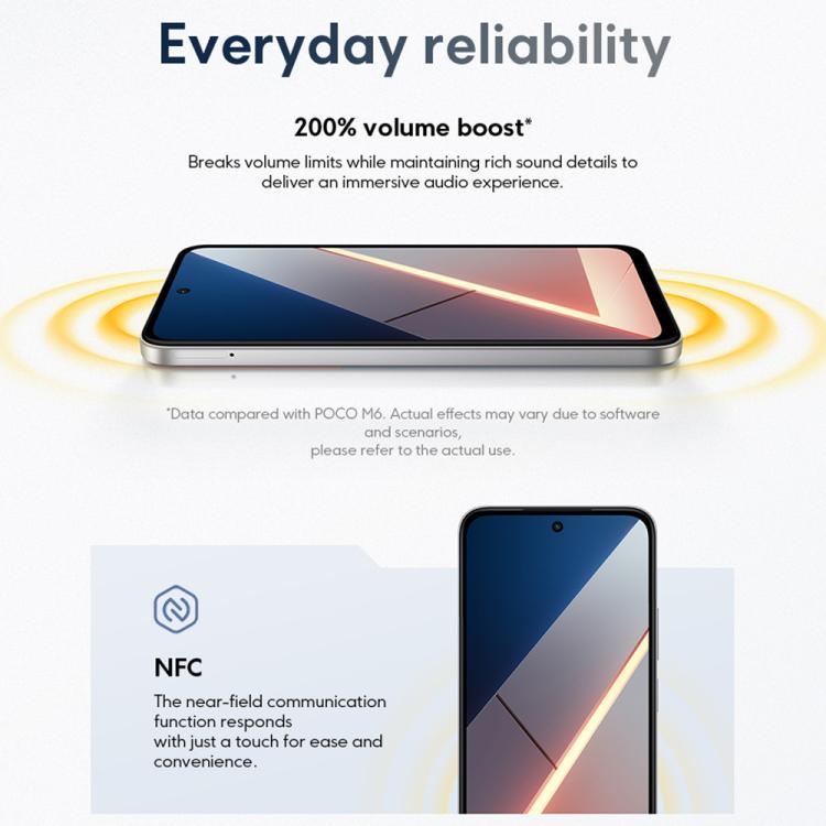 Xiaomi POCO M7 Global, 6GB+128GB, Side Fingerprint, 6.9 inch Xiaomi HyperOS 2 Snapdragon 685 4G Octa Core, NFC, Network: 4G