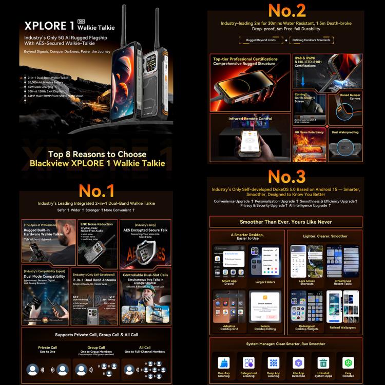 Blackview XPLORE 1 Walkie Talkie Rugged Phone, 12GB+256GB, 6.78 inch Android 15 Dimensity 7050 MT8791V/HZA Octa Core, Network: 5G, OTG, NFC, XPLORE 1 Walkie Talkie 12GB+256GB