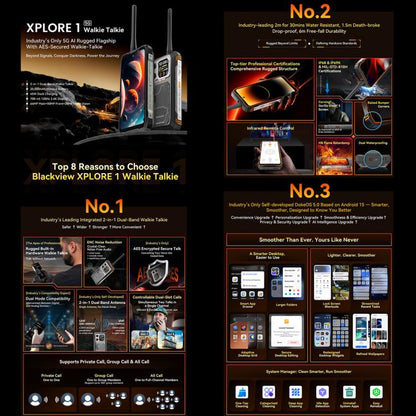 Blackview XPLORE 1 Walkie Talkie Rugged Phone, 12GB+256GB, 6.78 inch Android 15 Dimensity 7050 MT8791V/HZA Octa Core, Network: 5G, OTG, NFC, XPLORE 1 Walkie Talkie 12GB+256GB