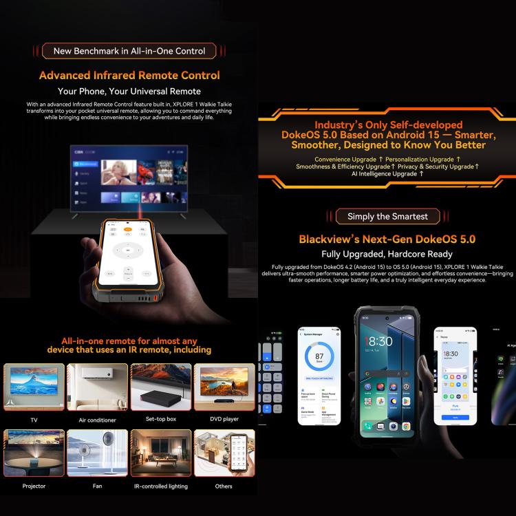 Blackview XPLORE 1 Walkie Talkie Rugged Phone, 12GB+256GB, 6.78 inch Android 15 Dimensity 7050 MT8791V/HZA Octa Core, Network: 5G, OTG, NFC, XPLORE 1 Walkie Talkie 12GB+256GB