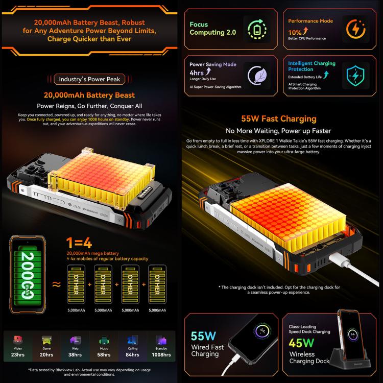 Blackview XPLORE 1 Walkie Talkie Rugged Phone, 12GB+256GB, 6.78 inch Android 15 Dimensity 7050 MT8791V/HZA Octa Core, Network: 5G, OTG, NFC, XPLORE 1 Walkie Talkie 12GB+256GB