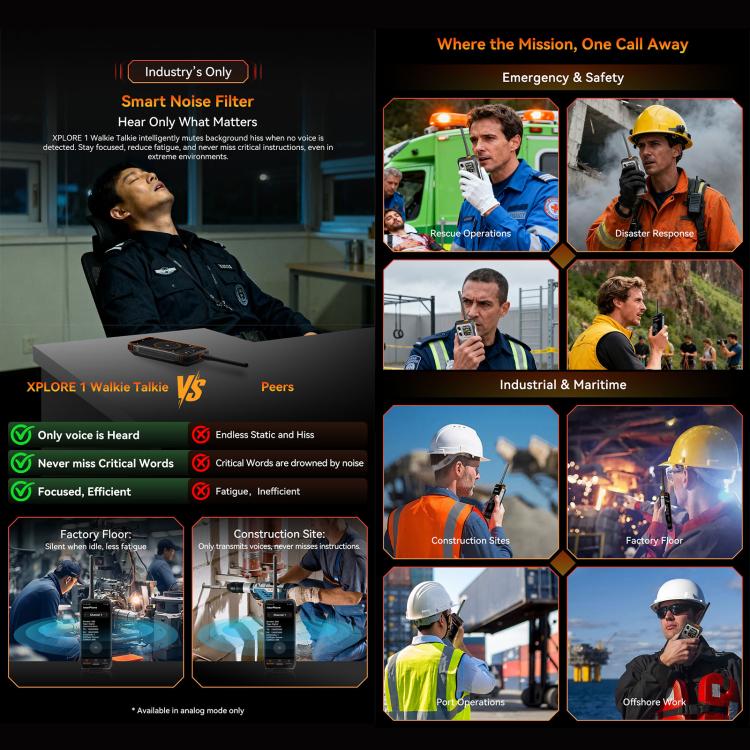 Blackview XPLORE 1 Walkie Talkie Rugged Phone, 12GB+256GB, 6.78 inch Android 15 Dimensity 7050 MT8791V/HZA Octa Core, Network: 5G, OTG, NFC, XPLORE 1 Walkie Talkie 12GB+256GB