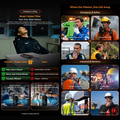 Blackview XPLORE 1 Walkie Talkie Rugged Phone, 12GB+256GB, 6.78 inch Android 15 Dimensity 7050 MT8791V/HZA Octa Core, Network: 5G, OTG, NFC, XPLORE 1 Walkie Talkie 12GB+256GB