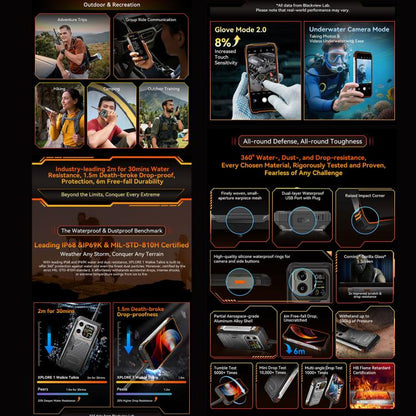 Blackview XPLORE 1 Walkie Talkie Rugged Phone, 12GB+256GB, 6.78 inch Android 15 Dimensity 7050 MT8791V/HZA Octa Core, Network: 5G, OTG, NFC, XPLORE 1 Walkie Talkie 12GB+256GB