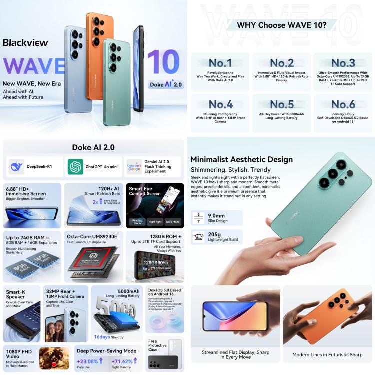 Blackview WAVE 10, 8GB+256GB, 6.88 Zoll, Android 16 Unisoc UMS9230E Octa Core, Netzwerk: 4G, OTG, WAVE 10, 8GB+128GB