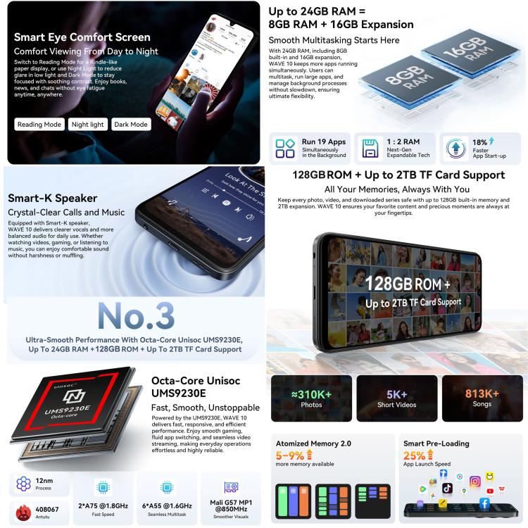 Blackview WAVE 10, 8GB+256GB, 6.88 Zoll, Android 16 Unisoc UMS9230E Octa Core, Netzwerk: 4G, OTG, WAVE 10, 8GB+128GB