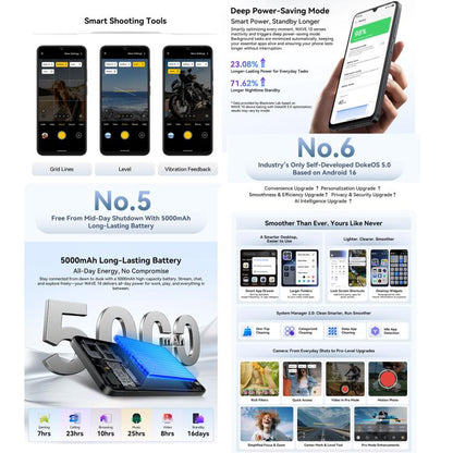 Blackview WAVE 10, 8GB+256GB, 6.88 Zoll, Android 16 Unisoc UMS9230E Octa Core, Netzwerk: 4G, OTG, WAVE 10, 8GB+128GB