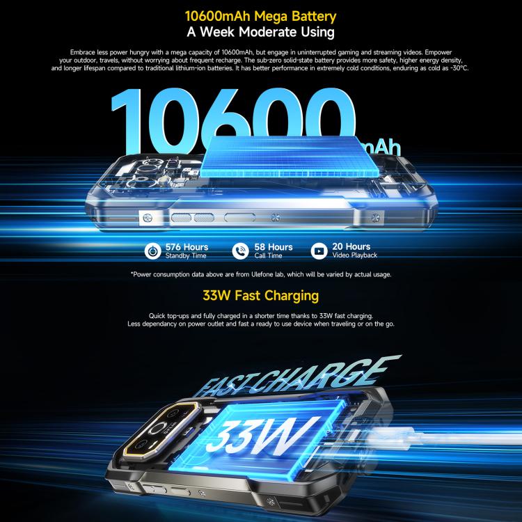 Ulefone Armor 27T+ Rugged Phone, 12GB+256GB, Thermal Imager, Night Vision, 10600mAh, 6.78 inch Android 14 MediaTek Helio G99 Octa Core, Network: 4G, NFC, OTG, Armor 27T+