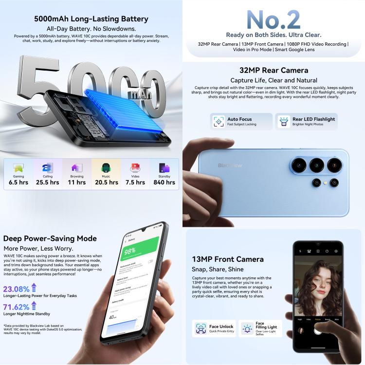 Blackview WAVE 10C, 4GB+128GB, Android 16 de 6,88 pouces Unisoc UMS312 / T310 Octa Core, Réseau: 4G, OTG, WAVE 10C, 4GB+128GB