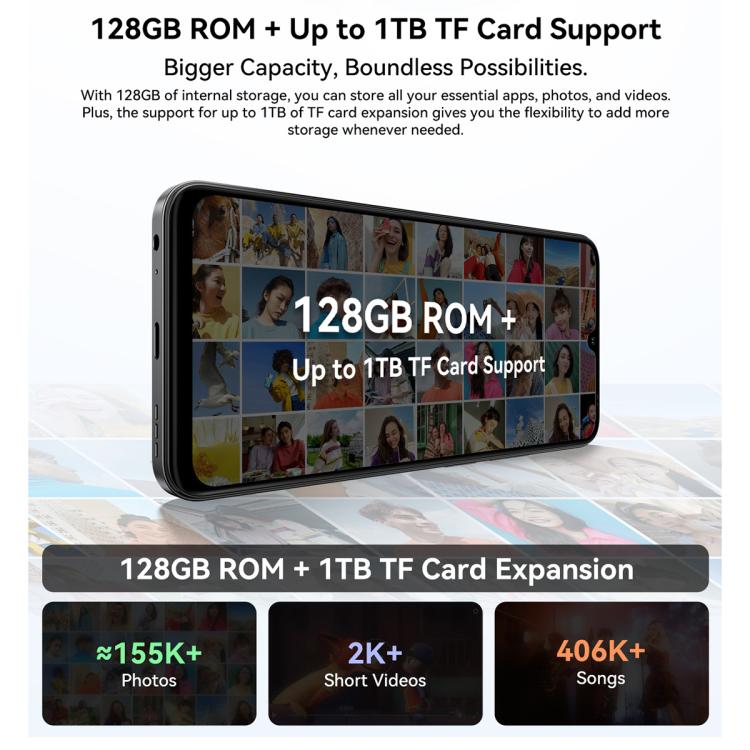 Blackview WAVE 10C, 4GB+128GB, Android 16 de 6,88 pouces Unisoc UMS312 / T310 Octa Core, Réseau: 4G, OTG, WAVE 10C, 4GB+128GB