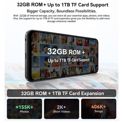 Blackview WAVE 10C, 4GB+32GB, 6.88 inch Android 16 Unisoc UMS312 / T310 Octa Core, Network: 4G, OTG, WAVE 10C, 4GB+32GB