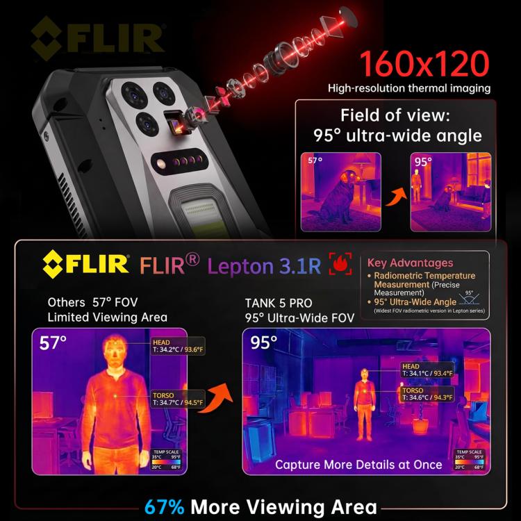 Unihertz 8849 Tank 5 Pro Thermal Imaging Projector Rugged Phone, 18GB+512GB, Side Fingerprint, Night Vision, 6.73 inch Android 16 MediaTek MT6989 Dimensity 9400e Octa Core, Network: 5G, NFC, Tank 5 Pro 16GB+512GB