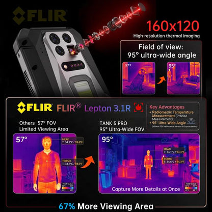 Unihertz 8849 Tank 5 Pro Thermal Imaging Projector Rugged Phone, 18GB+512GB, Side Fingerprint, Night Vision, 6.73 inch Android 16 MediaTek MT6989 Dimensity 9400e Octa Core, Network: 5G, NFC, Tank 5 Pro 16GB+512GB