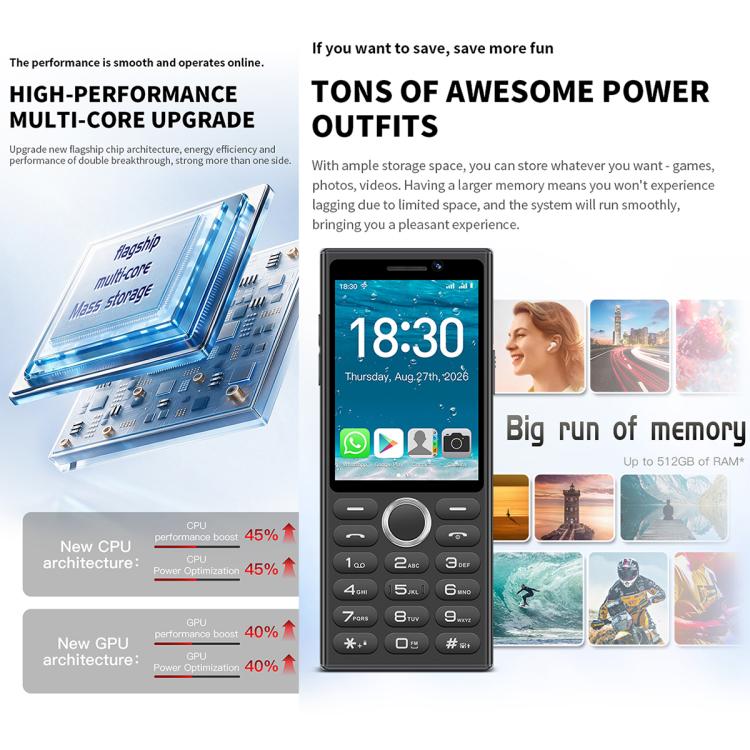 A6 Keypad Phone, 2GB+16GB, 2.83 inch Android 9 Mediatek MT6762C Octa Core, Network: 4G, Support Google Store, No Camera, No Camera