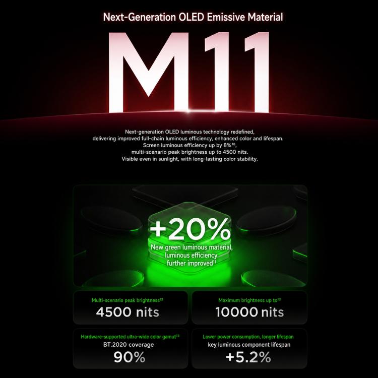 Xiaomi Redmi K100 Pro Max, 12GB+512GB, 6.9 inch Xiaomi HyperOS 3 Snapdragon 8 Elite Gen 5 Octa Core, NFC, Network: 5G, 12GB+512GB