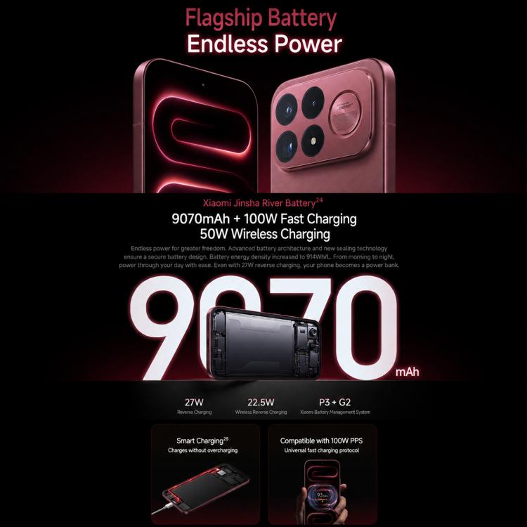 Xiaomi Redmi K100 Pro Max, 16GB+512GB, 6.9 inch Xiaomi HyperOS 3 Snapdragon 8 Elite Gen 5 Octa Core, NFC, Network: 5G, 16GB+512GB