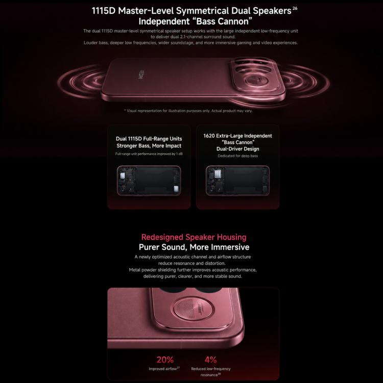 Xiaomi Redmi K100 Pro Max, 16GB+512GB, 6.9 inch Xiaomi HyperOS 3 Snapdragon 8 Elite Gen 5 Octa Core, NFC, Network: 5G, 16GB+512GB