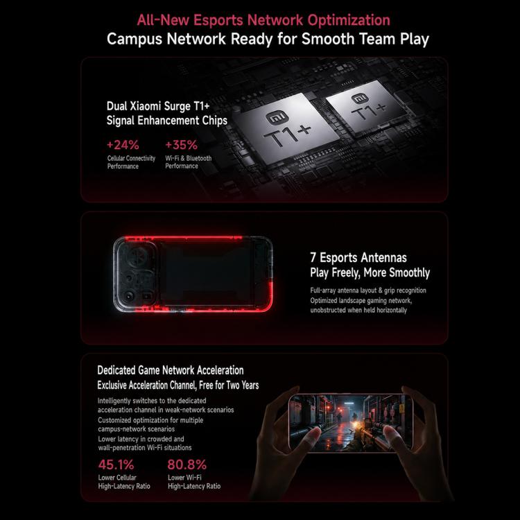 Xiaomi Redmi K100 Pro Max, 16GB+512GB, 6.9 inch Xiaomi HyperOS 3 Snapdragon 8 Elite Gen 5 Octa Core, NFC, Network: 5G, 16GB+512GB