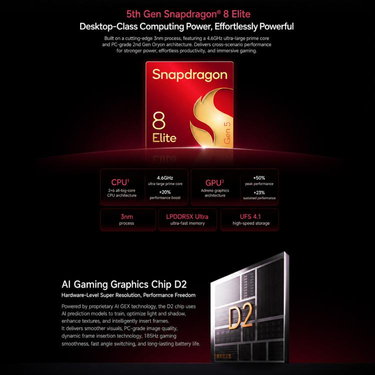 Xiaomi Redmi K100 Pro Max, 16GB+512GB, 6.9 inch Xiaomi HyperOS 3 Snapdragon 8 Elite Gen 5 Octa Core, NFC, Network: 5G, 16GB+512GB