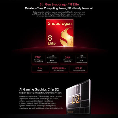 Xiaomi Redmi K100 Pro Max, 16GB+512GB, 6.9 inch Xiaomi HyperOS 3 Snapdragon 8 Elite Gen 5 Octa Core, NFC, Network: 5G, 16GB+512GB