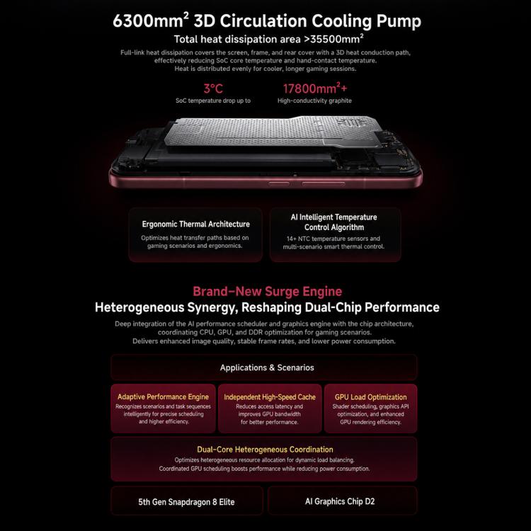 Xiaomi Redmi K100 Pro Max, 16GB+512GB, 6.9 inch Xiaomi HyperOS 3 Snapdragon 8 Elite Gen 5 Octa Core, NFC, Network: 5G, 16GB+512GB