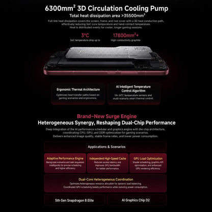 Xiaomi Redmi K100 Pro Max, 16GB+512GB, 6.9 inch Xiaomi HyperOS 3 Snapdragon 8 Elite Gen 5 Octa Core, NFC, Network: 5G, 16GB+512GB