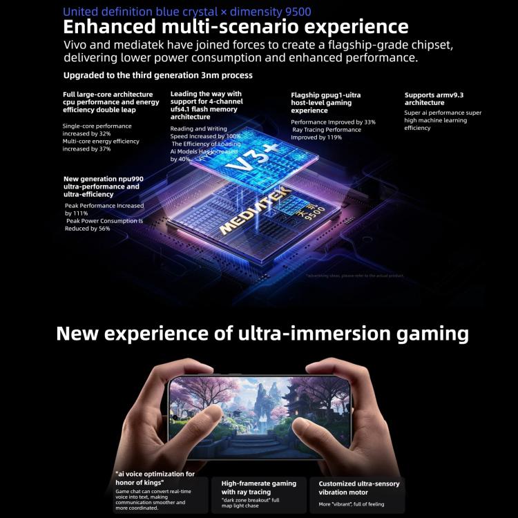 vivo X300 Pro, 12 Go+256 Go, OriginOS 6 Android 16 Dimensity 9500 Octa Core 6,78 pouces, OTG, NFC, Réseau : 5G, 12 Go+256 Go
